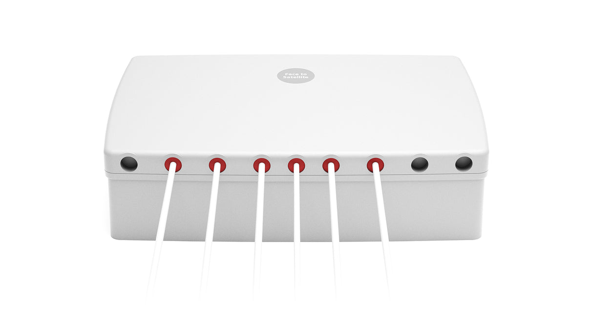 2J4H86MGFm 5G, GNSS, Wi-Fi 6E/7, ISM Magnetische Montageantenne 6-in-1 SMA-M/RPSMA-M 300cm IP67/IP69
