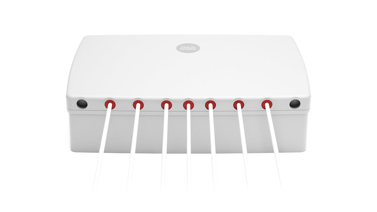 2J4H86MGFl 5G, GNSS, Wi-Fi 6E/7, ISM Magnetische Montageantenne 7-in-1 SMA-M/RPSMA-M 300cm